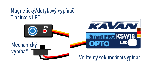 File:KSW18 - 02 Secondary swich cs.png