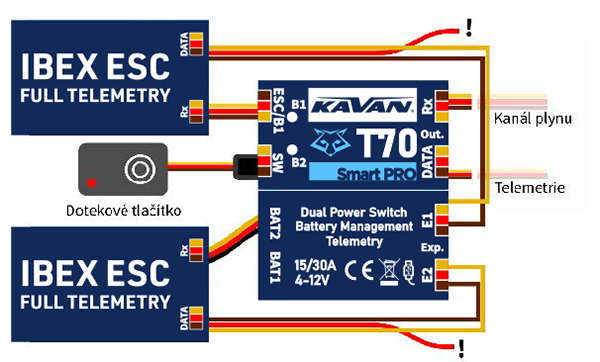 File:Smart PRO T70 - Installation dual ESC cs.png