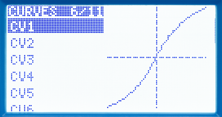 File:ECOS - Curves.png