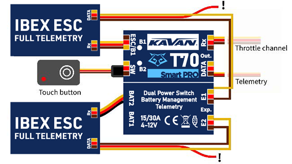 File:Smart PRO T70 - Installation dual ESC.png
