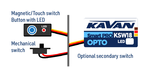 File:KSW18 - 02 Secondary switch en.png