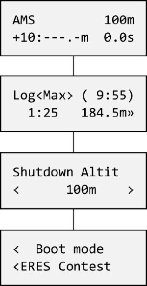 File:Smart PRO AMS - F5J ERES menu.png