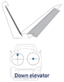 Thumbnail for version as of 09:11, 9 May 2024