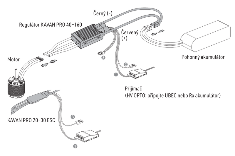 File:KAVAN Pro - Connecting cs.png