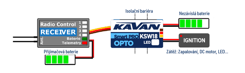 File:KSW18 - 01 Wiring cs.png