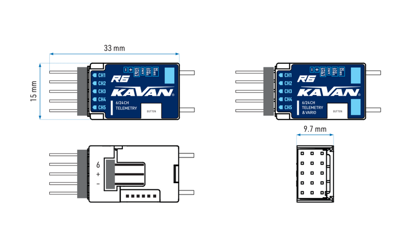 File:R6 Overview.png