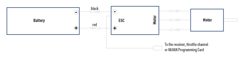 File:KAVAN ESC wiring.png