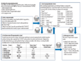 Thumbnail for version as of 10:20, 22 April 2024