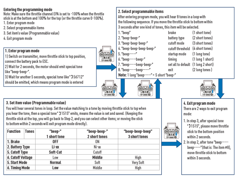 File:ESC programming.png