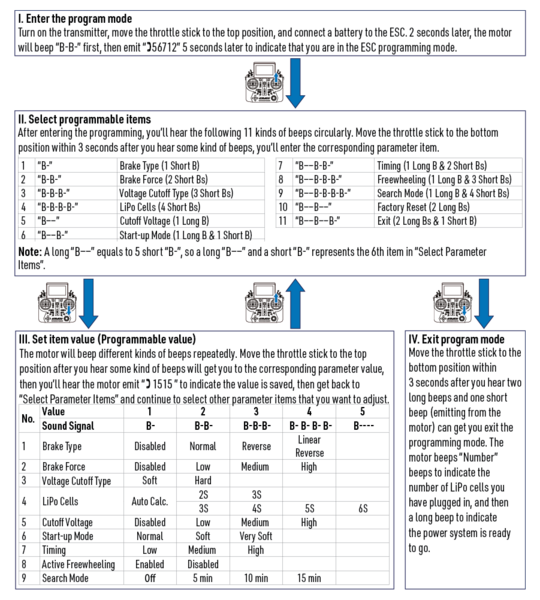File:Plus ESC programming.png