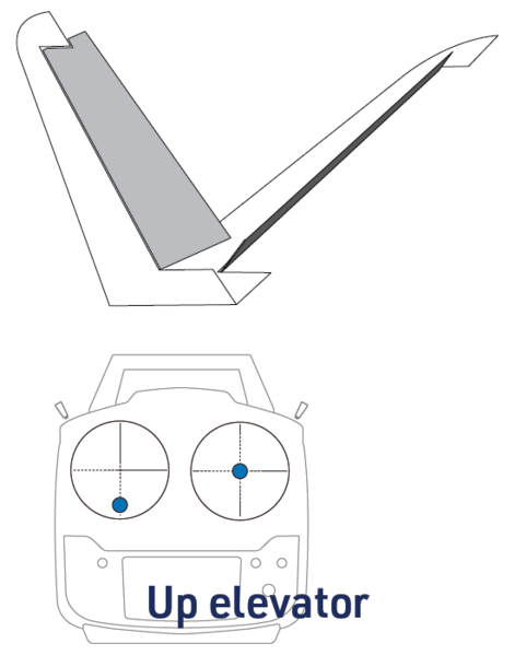 File:V-Tail - Up elevator.png