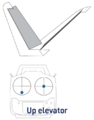 Thumbnail for version as of 09:10, 9 May 2024
