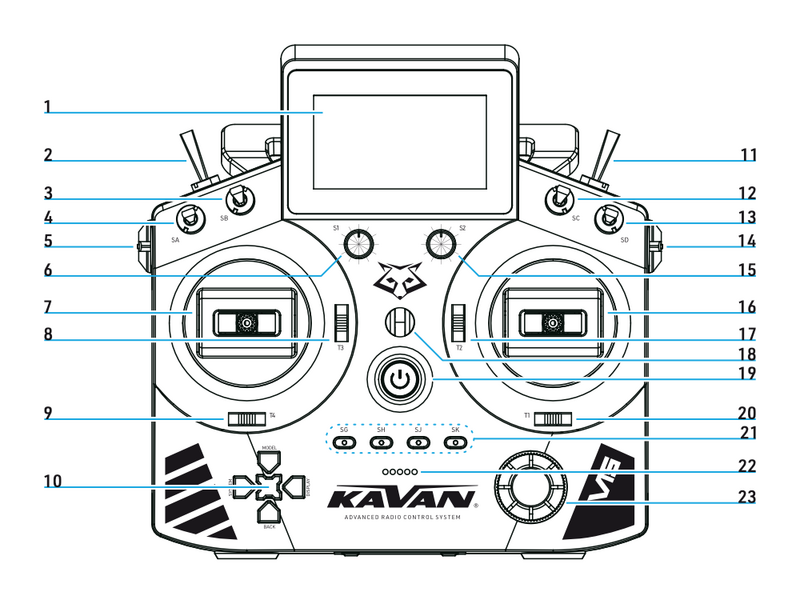 File:V15 OV1.png