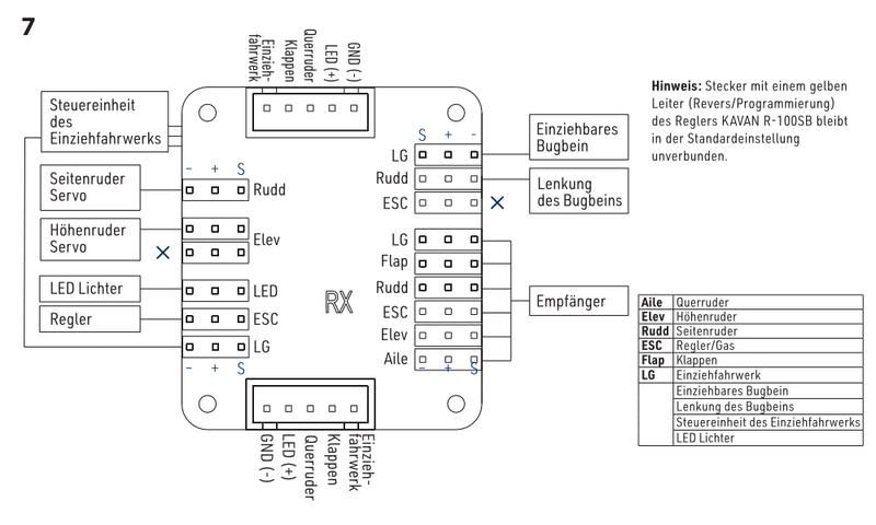 File:Skyfox - Step 07 de.png