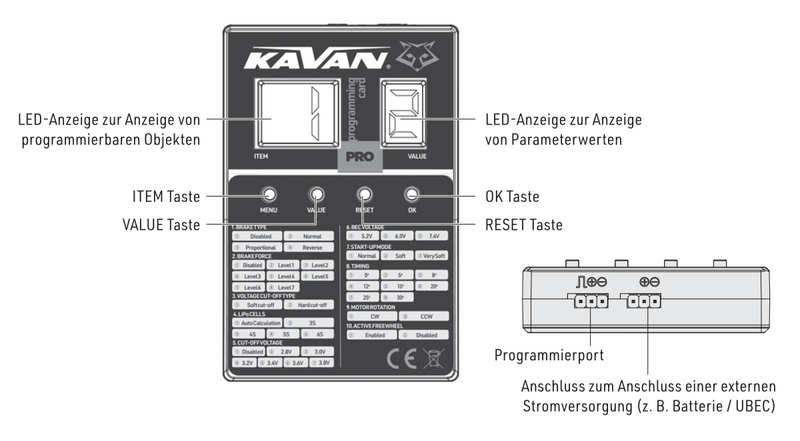 File:PRO Card desc de.png