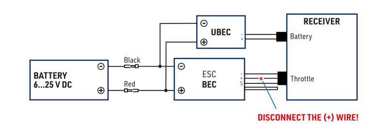 File:UBEC - BEC electro.png