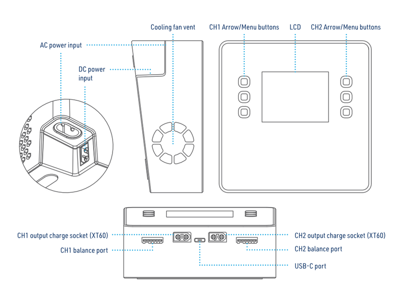 File:C100 - Overview.png