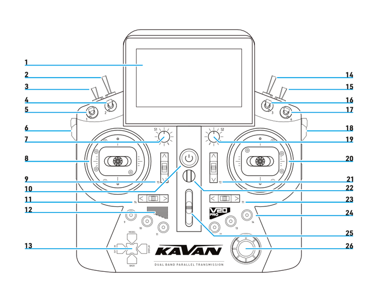 File:V20Pro-OV1.png