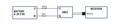 Thumbnail for version as of 13:58, 31 January 2025