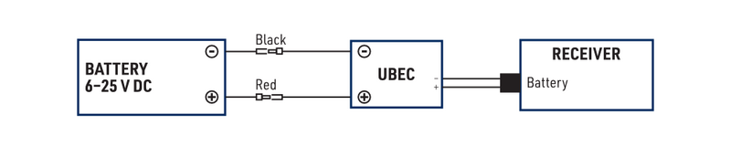 File:UBEC - Combustion.png