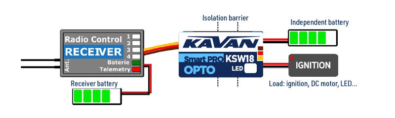 File:KSW18 - 01 Wiring en.png