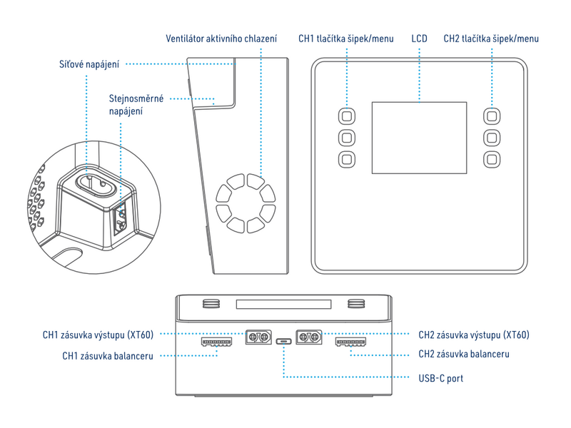 File:C100 - Overview cs.png