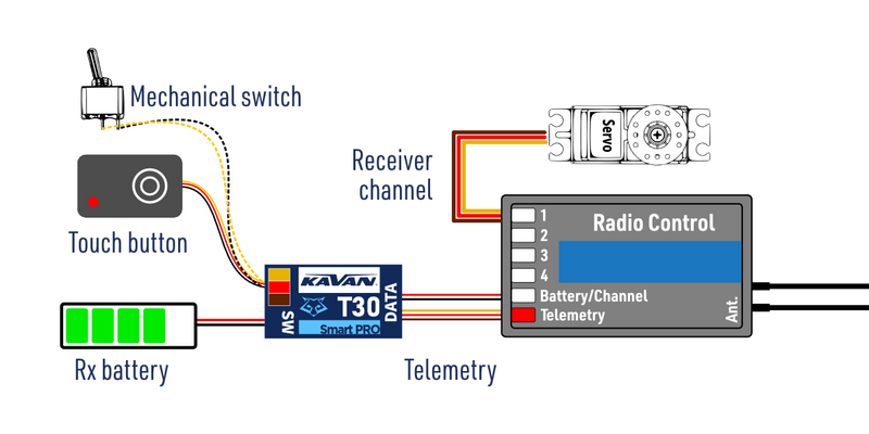 File:TW30 - Direct installation.png