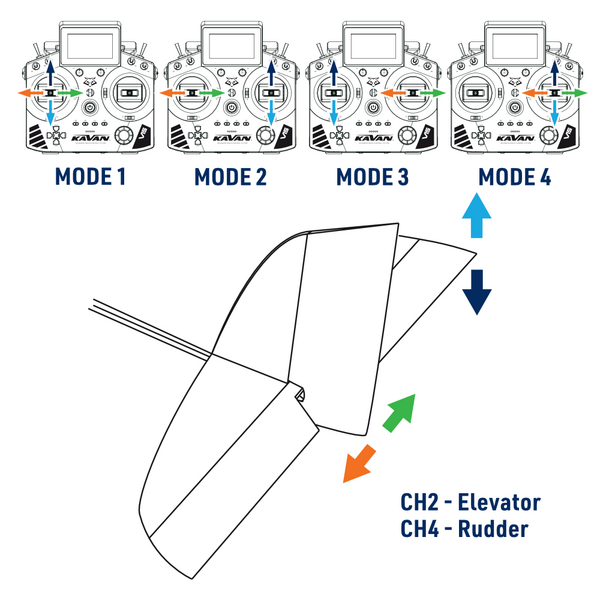 File:Sling MINI - Controls.png