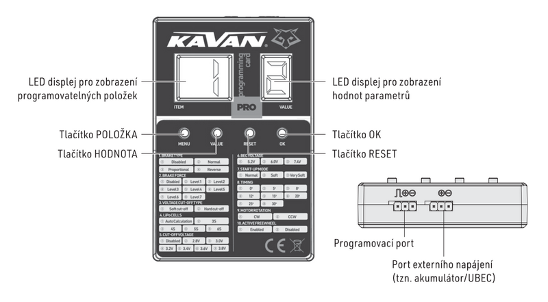 File:PRO Card desc cs.png
