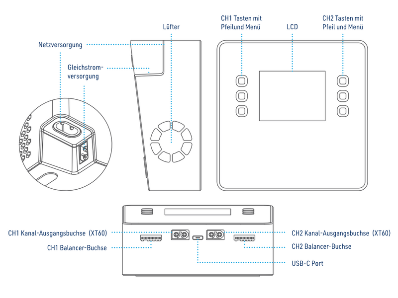 File:C100 - Overview de.png