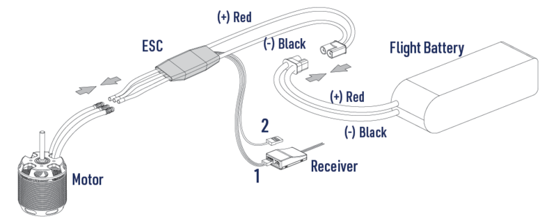 File:Plus ESC wiring.png