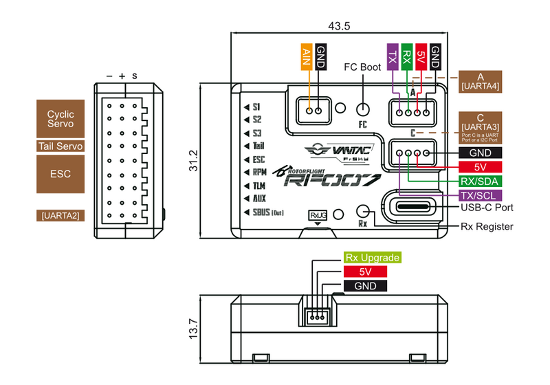 File:VANTACRF007 - Step 03.png