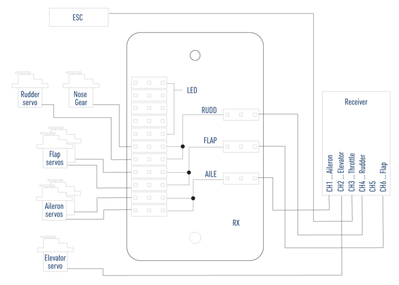 File:B23 - Receiver connection.png