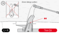 Thumbnail for version as of 14:07, 16 May 2024
